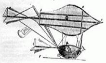 Cayley Glider Historic Aircraft � Private Jet Charter Flights